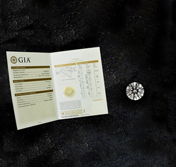 GIA DIAMOND CERTIFICATION