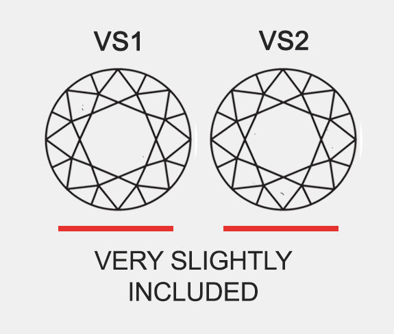 VS1, VS2